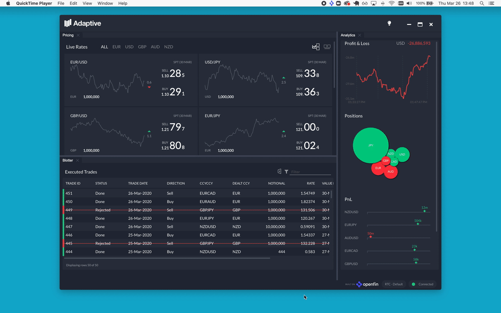 Showcasing the new OpenFin Platform API with Reactive Trader<sup>®</sup> 10 width=