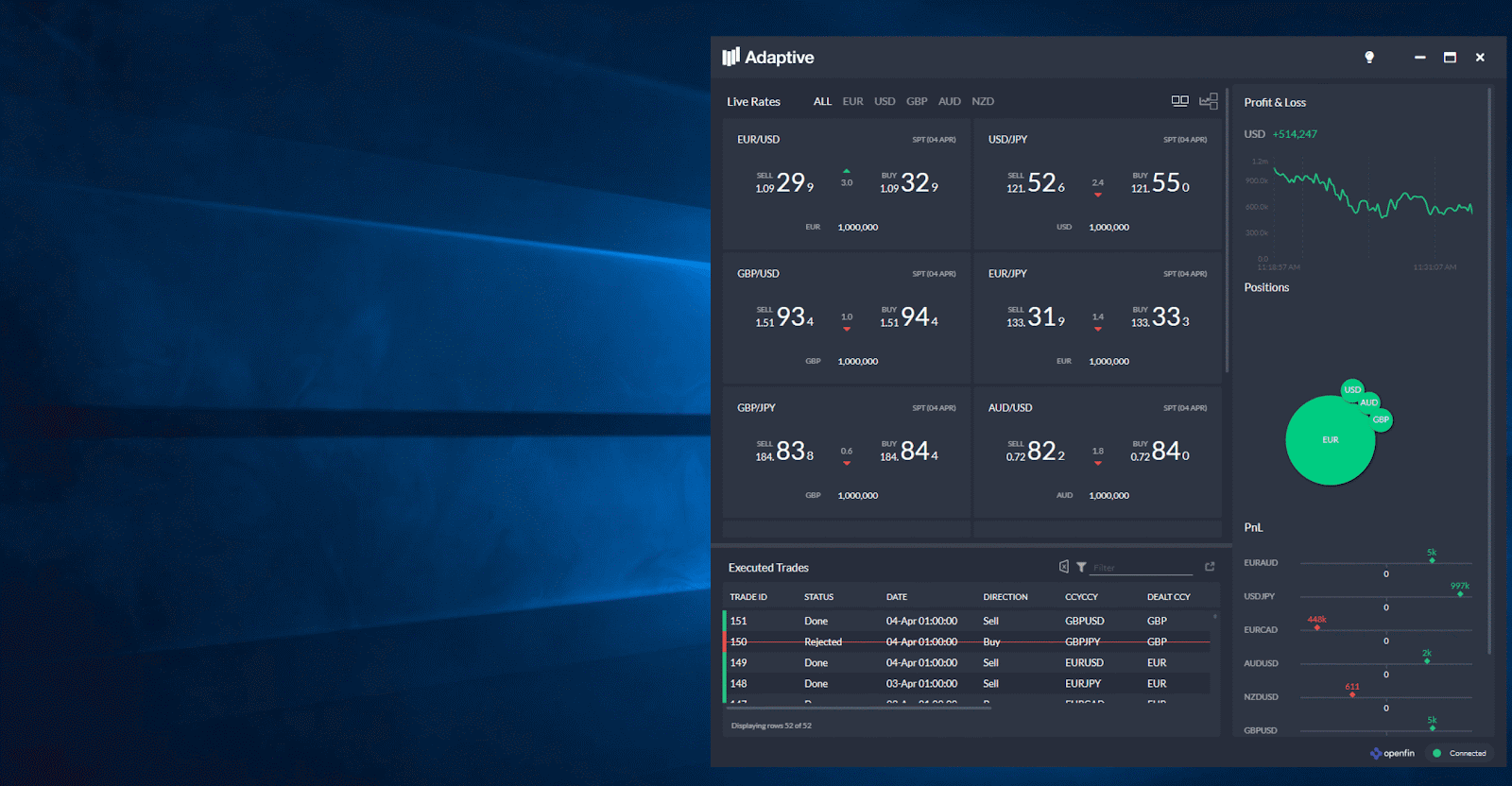Reactive Trader<sup>®</sup> Cloud | Major Update 30 sgJSAI7HUk4QZZpl9kLJJbbR0rSKlaUptday1WRsteURz5m32Pr 1yseuRHEc4uT