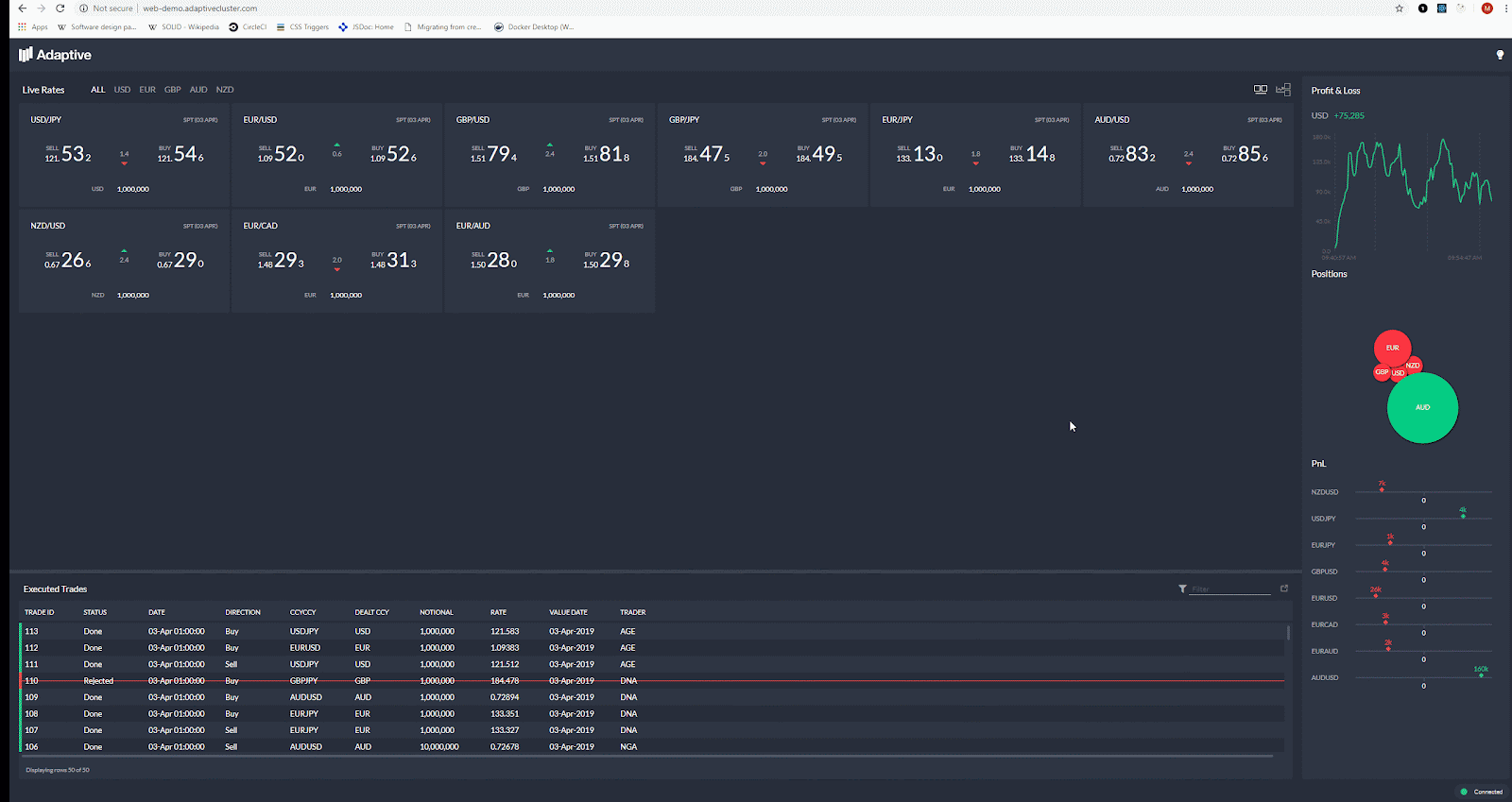 Reactive Trader<sup>®</sup> Cloud | Major Update 25 sOCX7Z5jl5wK9 NQME7MtqVf8bRQrROR s86DbAAJYVFY5OuK9HJfRMKgjegOvTpCDRU45a6IqYkQKD4KsL m iuV3hb7SBRyc9j2heQXSfKIK ylbM AM S0geooiKCSaEefaAA