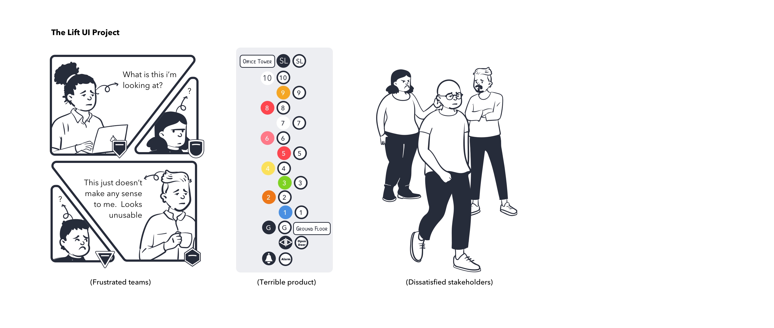 Delivery Management approach to Reactive Trader<sup>®</sup> - Establishing context (Part I) 10 width=