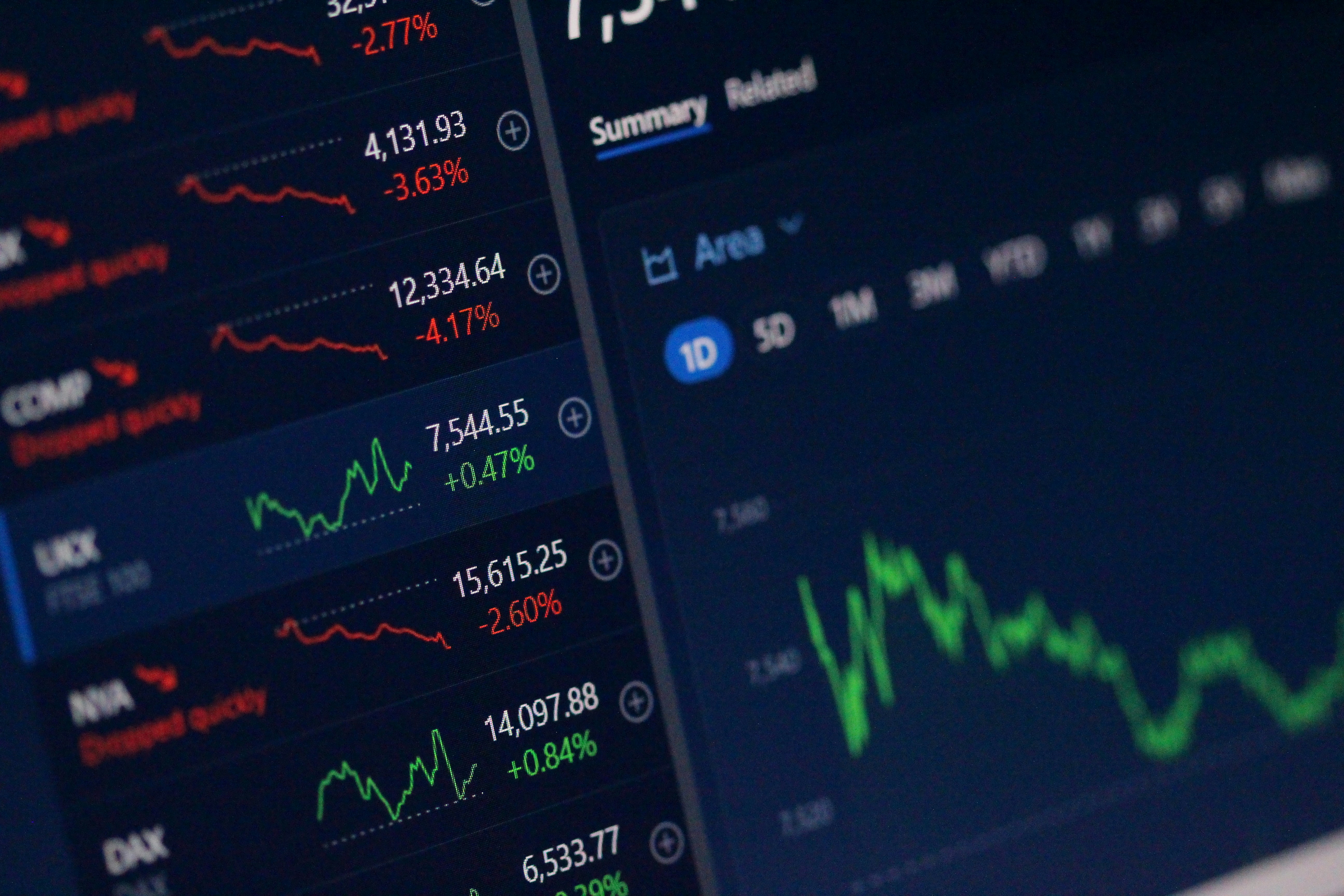 Trading Technology for Capital Markets by Adaptive