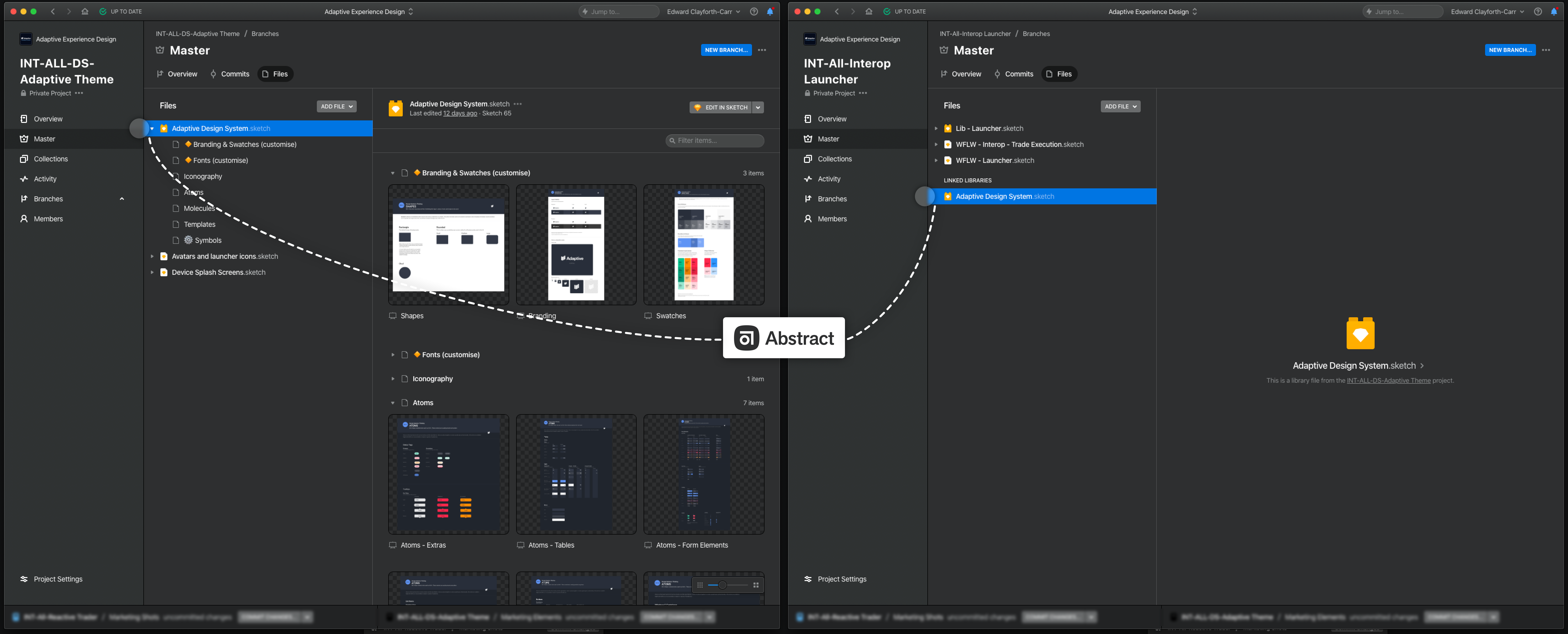 Reactive Trader<sup>®</sup>'s Experience Design Evolution 20 width=