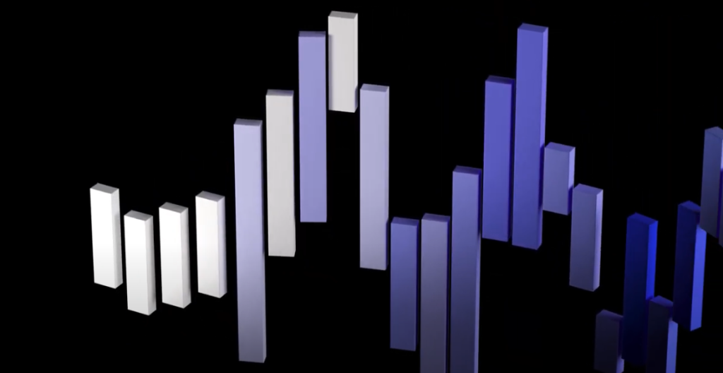Adaptive - Trading technology, built for you