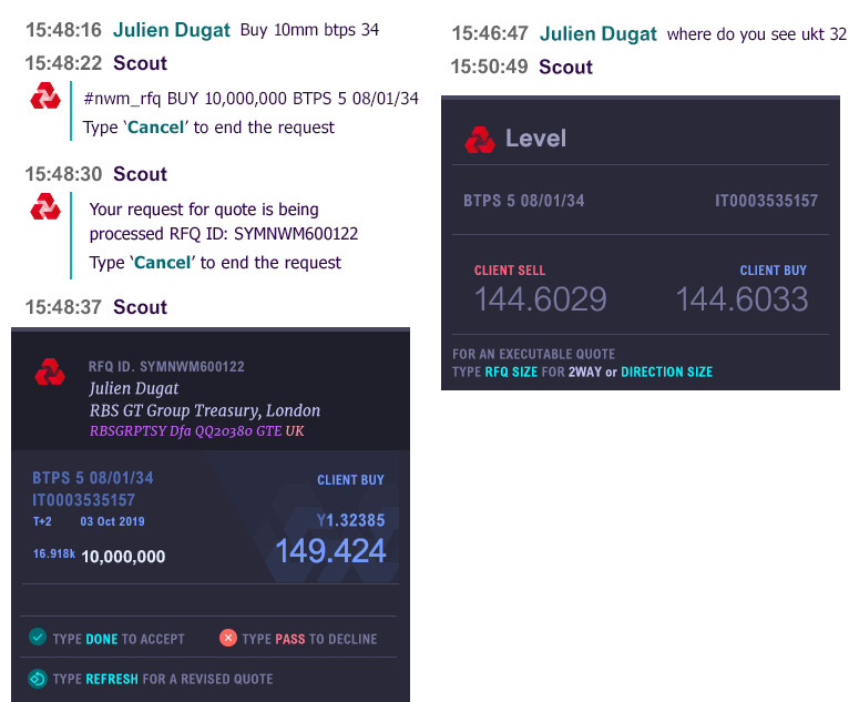 Evolving the fixed income trade workflow in the digital innovation era: SCOUT the bot 3 width=