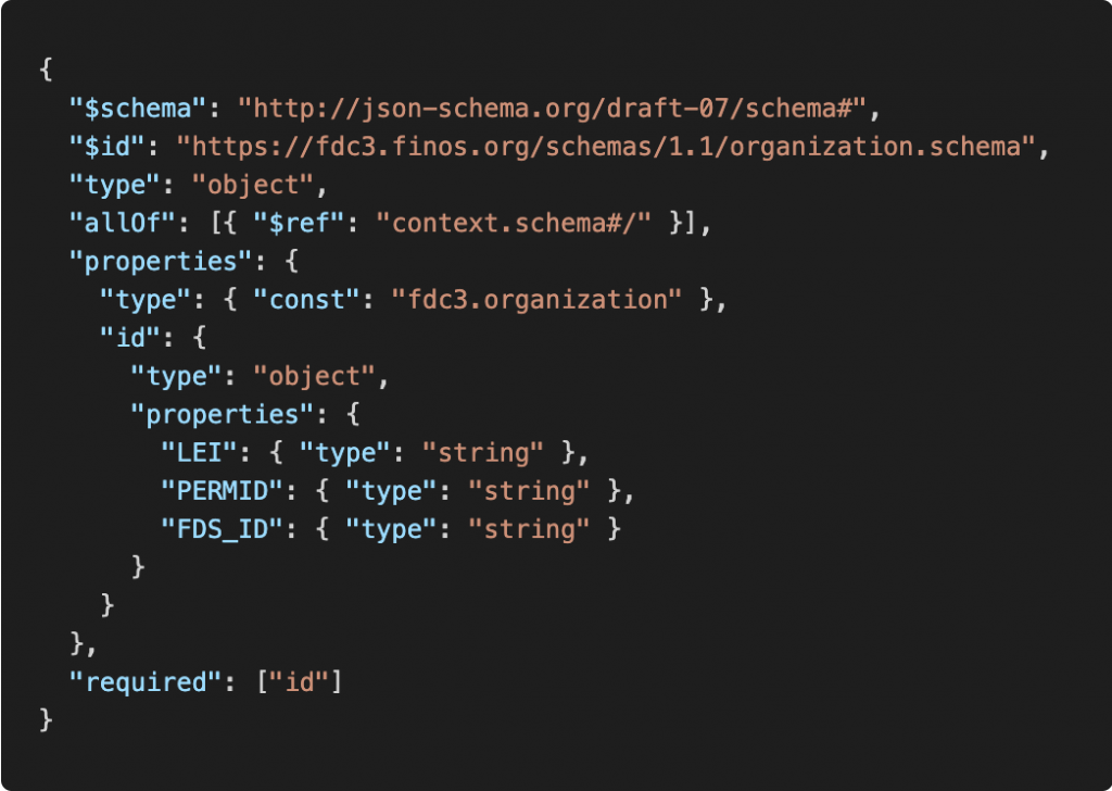FDC3 1.1 has arrived! 13 width=