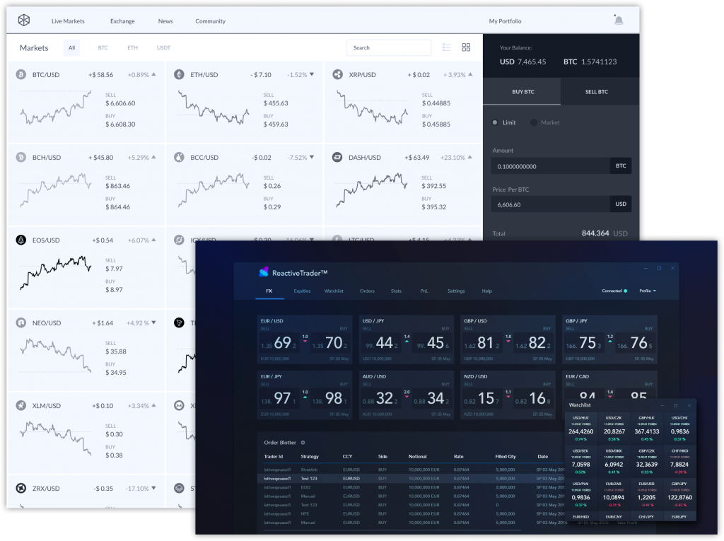 Reactive Trader<sup>®</sup>'s Experience Design Evolution 16 width=