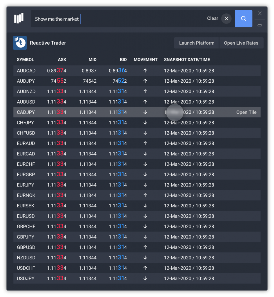 Reactive Trader<sup>®</sup>'s Experience Design Evolution 19 width=