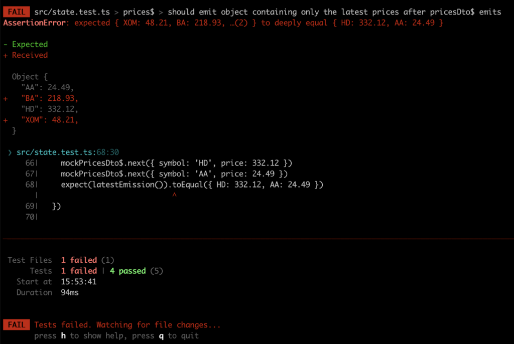 RxJS Observables: Stage 5 - Tests Failing RxJS Observables: Stage 5 - Tests Failing